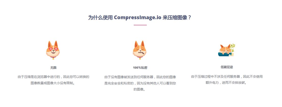 CompressImage 